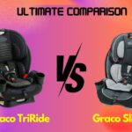 Graco Slimfit VS Graco TriRide Specs